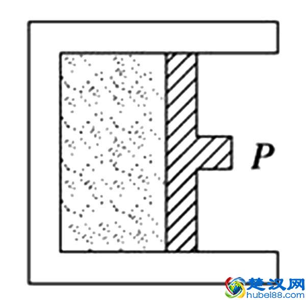 热力学第一定律 内能
