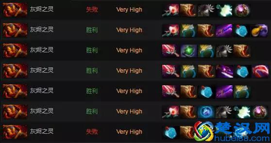 绝活勺：血棘火猫攻略