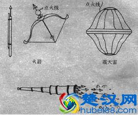 火药是谁发明的，成分又是什么？