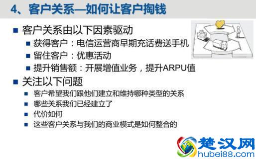 什么是商业模式，商业模式包括哪些内容？如何打造商业模式？