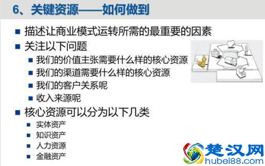 什么是商业模式，商业模式包括哪些内容？如何打造商业模式？