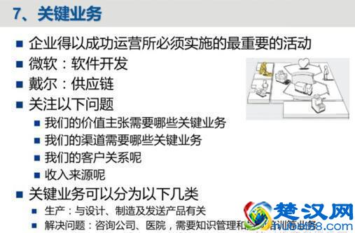 什么是商业模式，商业模式包括哪些内容？如何打造商业模式？