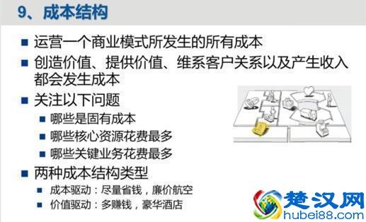 什么是商业模式，商业模式包括哪些内容？如何打造商业模式？