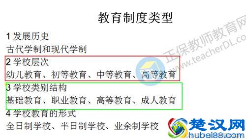 我国学制有哪些？