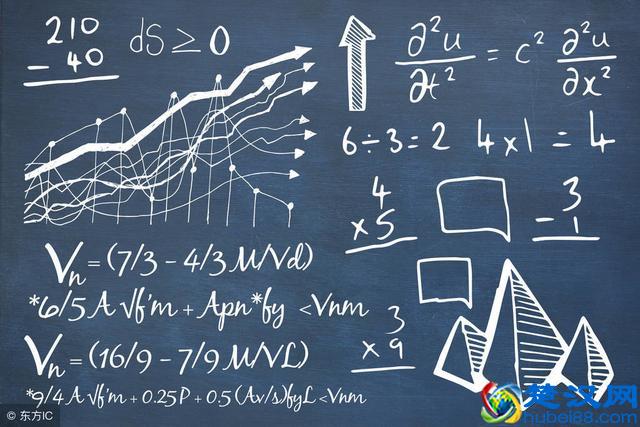 初中数学中，什么是命题，阅读下面的文章，轻松掌握重点