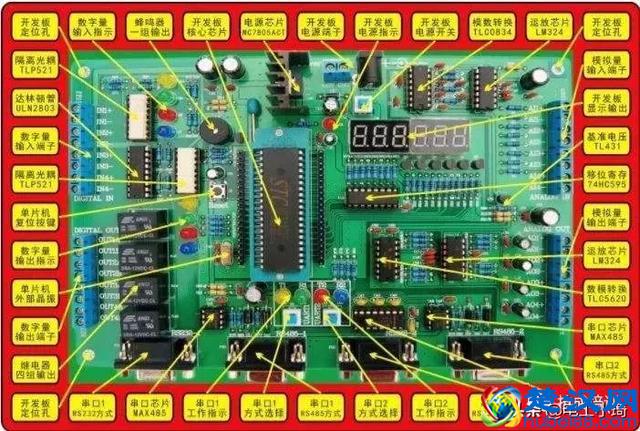 单片机是什么？和PLC相比哪个更好？