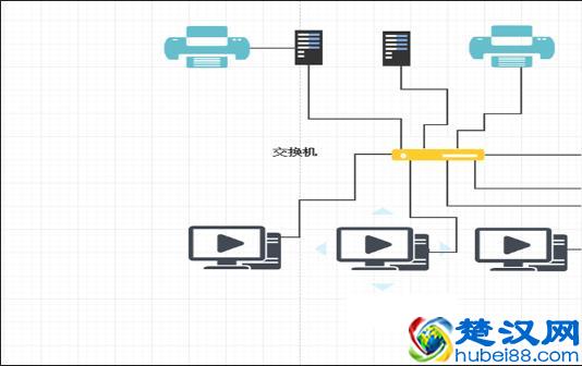 酷炫简单大方，这10套流程图模板，你想要的统统拿走！