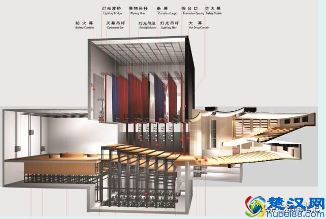 多媒体音视频会议系统的组成与技术（非常全面实用）