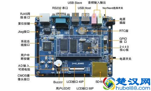 嵌入式开发板知识:ARM与单片机的对比