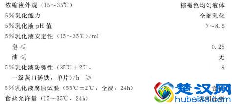 《150种金属切削液配方与制作》-工艺简单线切割乳化油