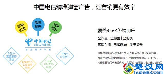 中国电信精准弹窗广告,让营销更有效率!