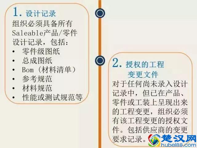 这篇终于把PPAP说的通俗易懂了！收走