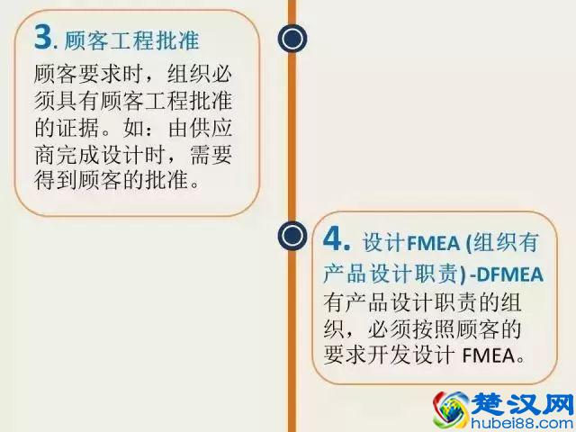 这篇终于把PPAP说的通俗易懂了！收走