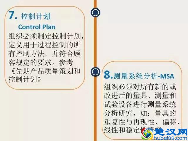 这篇终于把PPAP说的通俗易懂了！收走