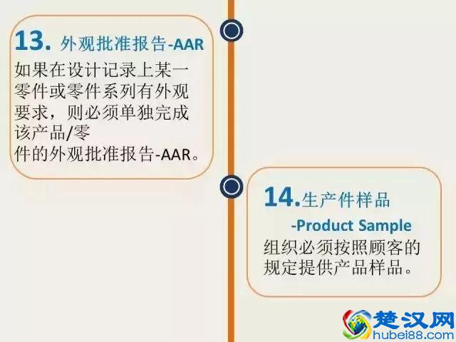 这篇终于把PPAP说的通俗易懂了！收走