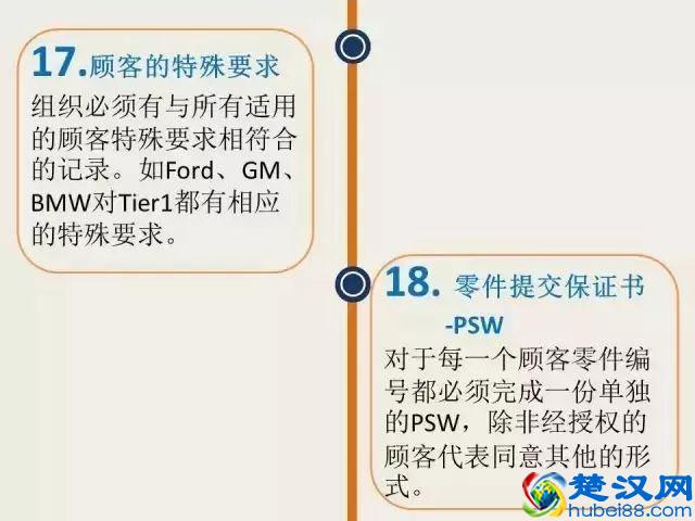 这篇终于把PPAP说的通俗易懂了！收走