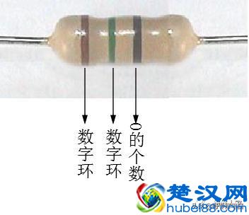 电阻的识别及读数知识培训