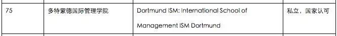 多特蒙德国际管理学院是中国教育部认可的院校