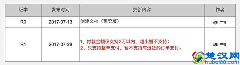 经验总结：产品需求文档的编写四步法