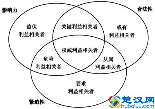 事故调查报告的N种写法
