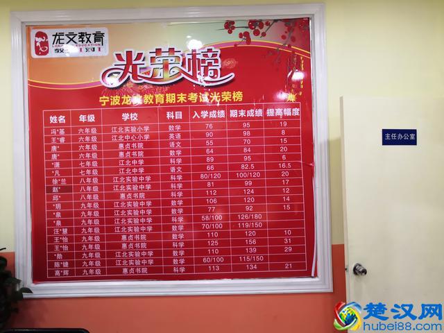 暑假首日，龙文教育、清大教育等6处校外培训点被严查