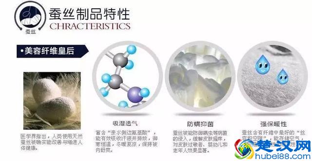 世界上最好的丝绸，是什么样的丝绸？