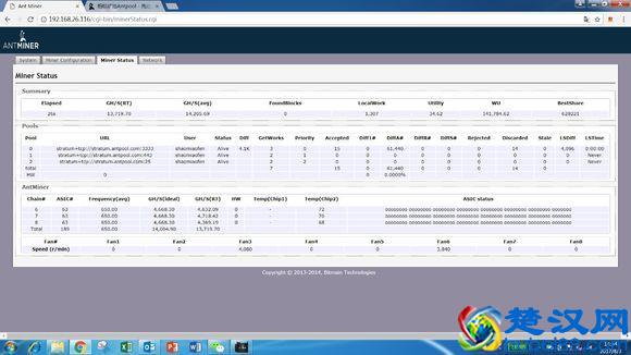 比特币矿机挖矿详细教程（手把手教会）