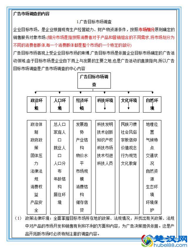 广告策划的写作技巧与流程（附模板）