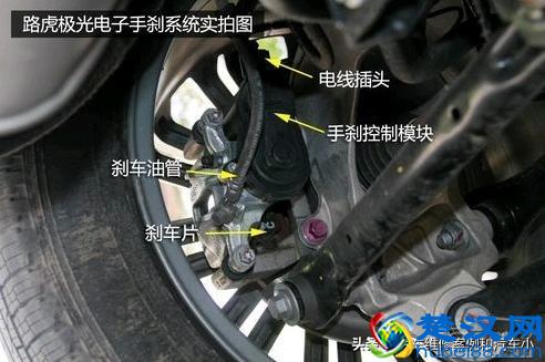 两种常见电子手刹技术解析