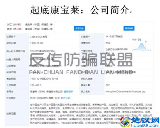 「头条」我那血本无归的康宝莱团队创业之路......