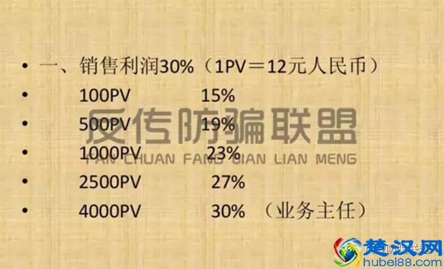 「头条」我那血本无归的康宝莱团队创业之路......