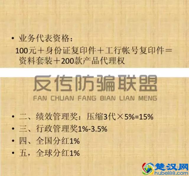 「头条」我那血本无归的康宝莱团队创业之路......