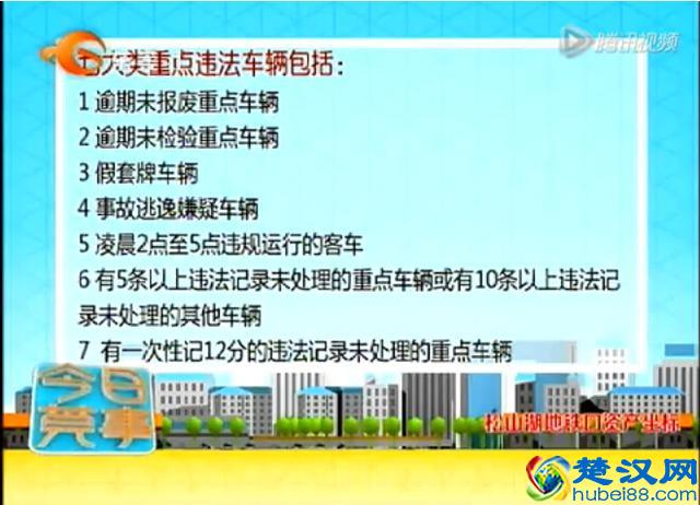 东莞交警启用新监控系统！抓拍弱爆了！系统直接通知交警去拦截！