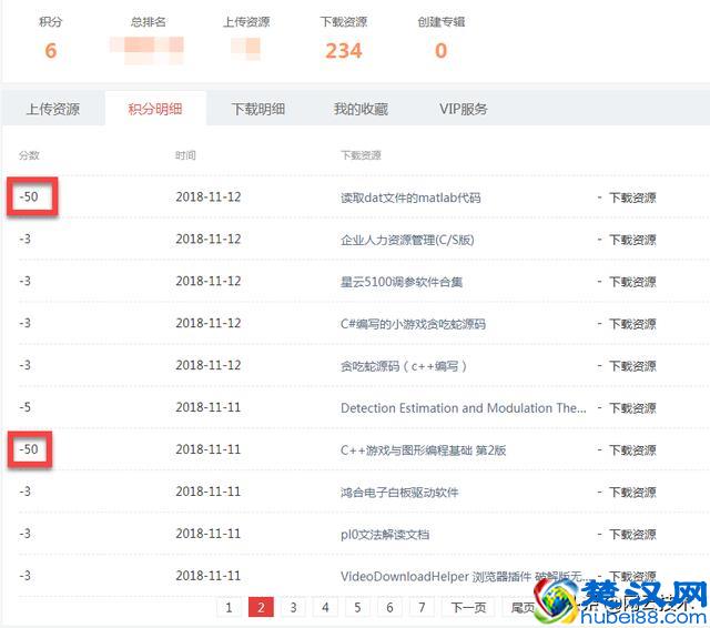 网络安全痛时方恨迟，CSDN账号数千积分偷光光