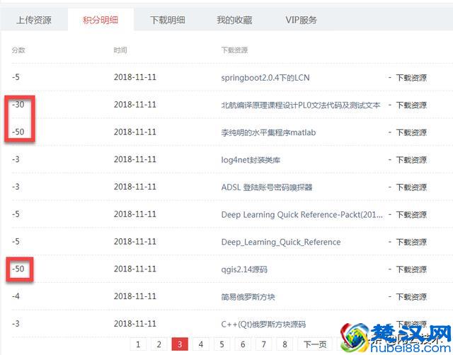 网络安全痛时方恨迟，CSDN账号数千积分偷光光