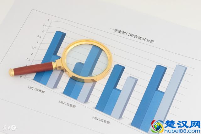 11种常用的数据分析处理软件