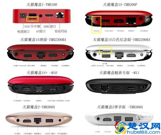 天猫魔盒怎么用？三个实用技巧详细介绍