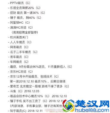 全球裁员潮来势汹汹，谁能幸免于难？