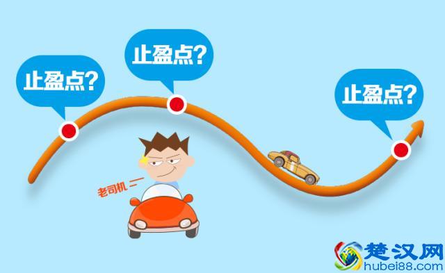 基金定投的7大缺点,你了解吗?