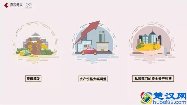 我们每天都看到汇率变化，汇率世界到底是什么样的？