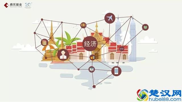 我们每天都看到汇率变化，汇率世界到底是什么样的？