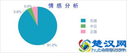 来电显示藏着什么猫腻?揭秘其中的利益链