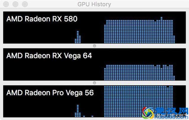 笔记本性能再提升，给你的笔记本加上外置显卡！