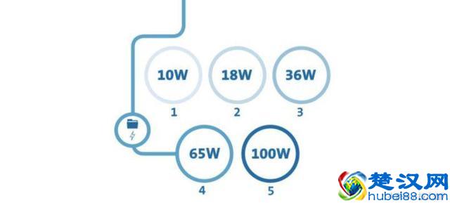 笔记本性能再提升，给你的笔记本加上外置显卡！