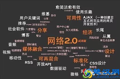 “互联网的九大思维”互联网六大商业模式