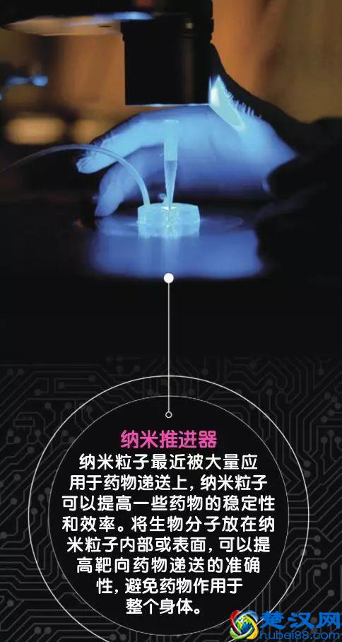 纳米技术走进生活