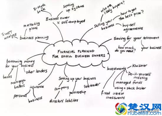 做工业设计有前途吗？什么才算是真正的工业设计？