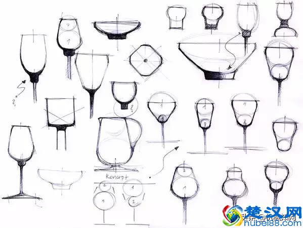 做工业设计有前途吗？什么才算是真正的工业设计？