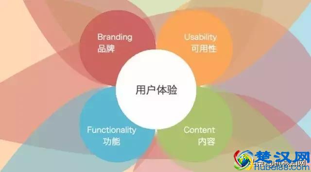 做工业设计有前途吗？什么才算是真正的工业设计？