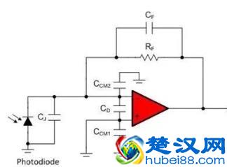 如何计算运算放大器带宽？这几个方法交给你